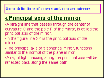 Some definitions of convex and concave mirrors