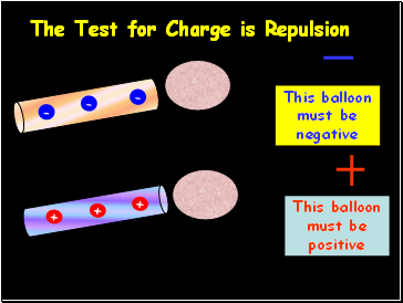 The Test for Charge is Repulsion