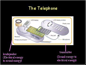 The Telephone