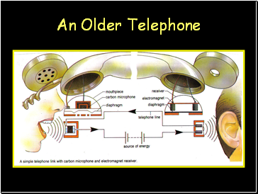 An Older Telephone