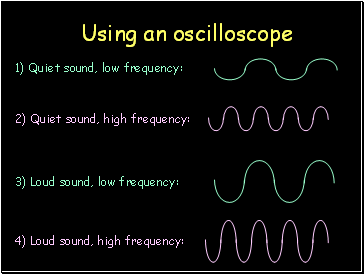 Using an oscilloscope