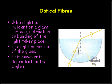 Optical Fibres