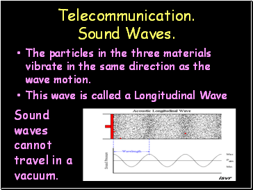 Telecommunication. Sound Waves.