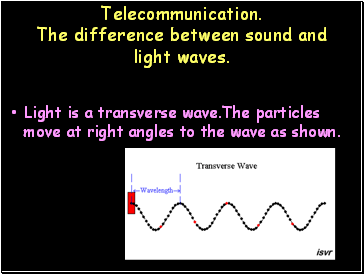 Telecommunication. The difference between sound and light waves.