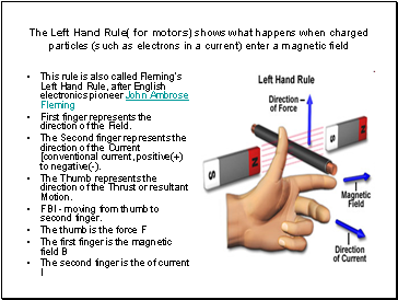 The Left Hand Rule( for motors) shows what happens when charged particles (such as electrons in a current) enter a magnetic field