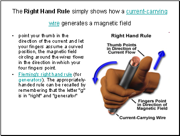 The Right Hand Rule simply shows how a current-carrying wire generates a magnetic field