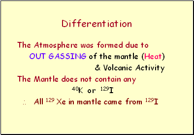 Differentiation