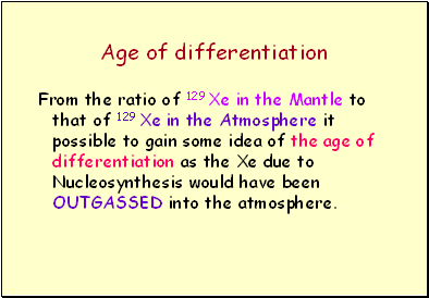 Age of differentiation