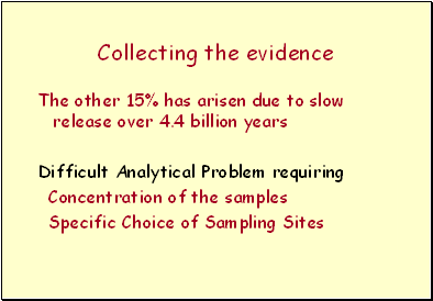 Collecting the evidence