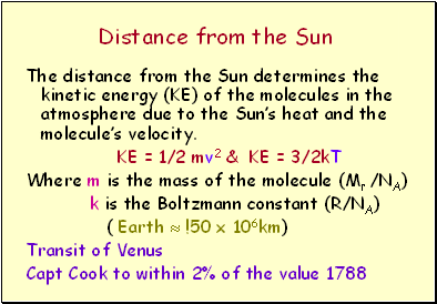 Distance from the Sun