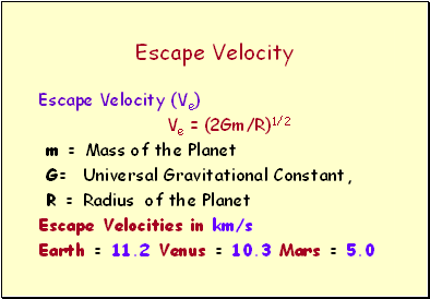 Escape Velocity