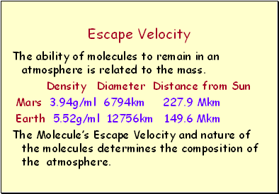 Escape Velocity