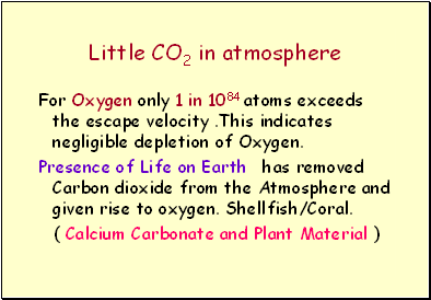 Little CO2 in atmosphere