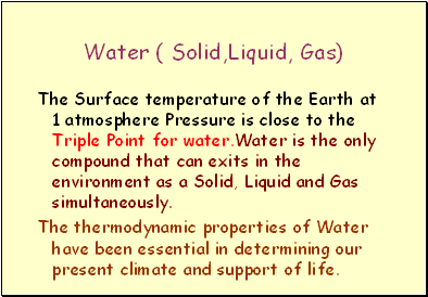 Water ( Solid,Liquid, Gas)