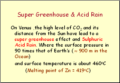 Super Greenhouse & Acid Rain