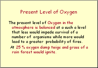 Present Level of Oxygen