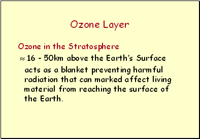 Ozone Layer