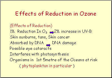 Effects of Reduction in Ozone