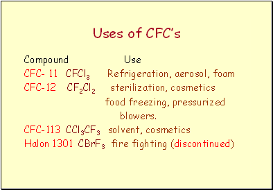 Uses of CFC’s