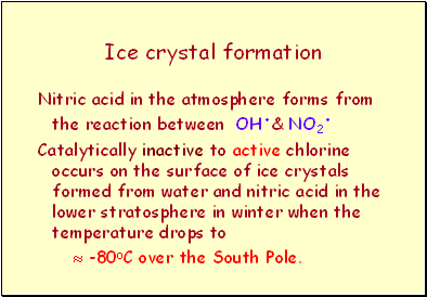 Ice crystal formation