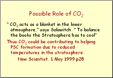 Possible Role of CO2
