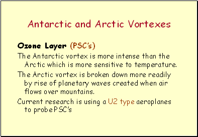 Antarctic and Arctic Vortexes