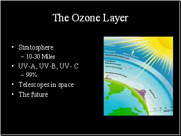 The Ozone Layer