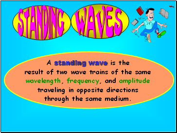 A standing wave is the
