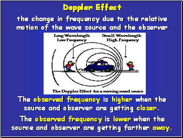 Doppler Effect