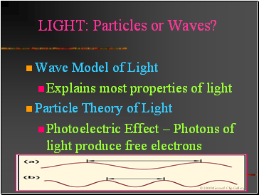 Light: Particles or Waves?