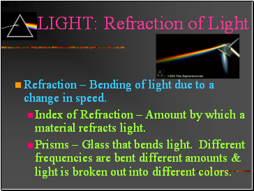 Light: Refraction of Light