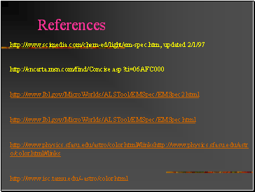 References