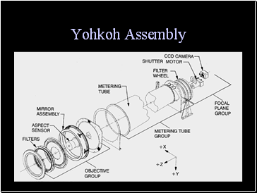 Yohkoh Assembly