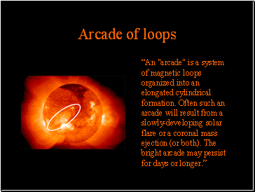 Arcade of loops