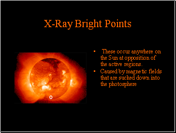 X-Ray Bright Points