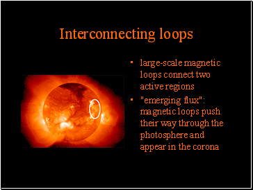 Interconnecting loops