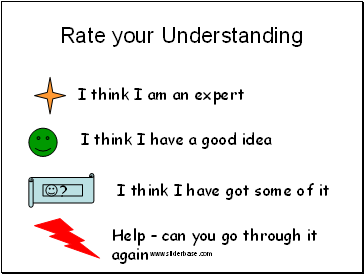 Rate your Understanding