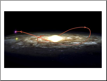 Exploring our Solar System Part 1