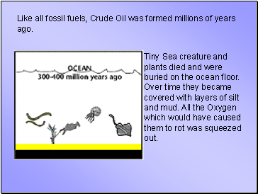 Like all fossil fuels, Crude Oil was formed millions of years ago.