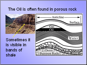 The Oil is often found in porous rock