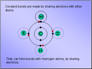 Covalent bonds are made by sharing electrons with other atoms