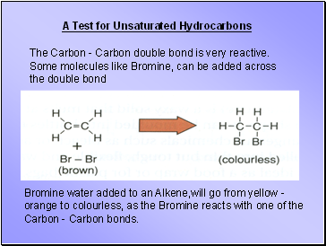 A Test for Unsaturated Hydrocarbons