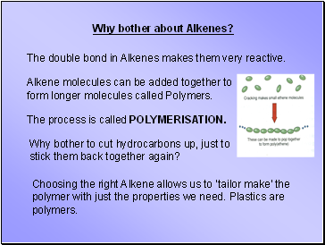 Why bother about Alkenes?