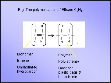 E.g. The polymerisation of Ethane C2H4 :