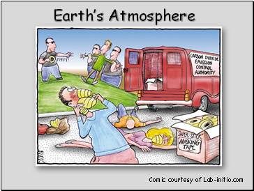 Earth's Atmosphere