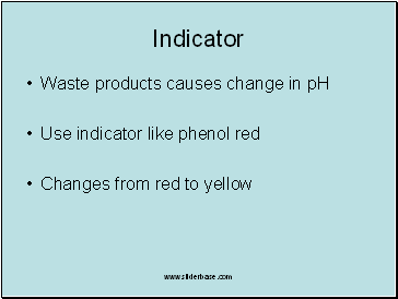 Indicator