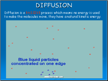 DIFFUSION