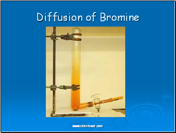 Diffusion of Bromine