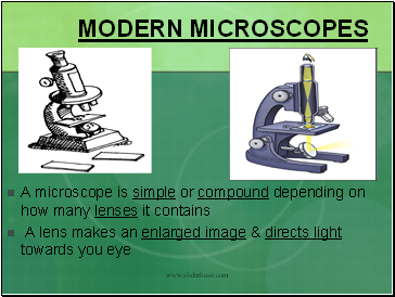 Modern Microscopes
