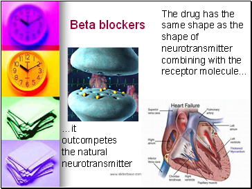 Beta blockers